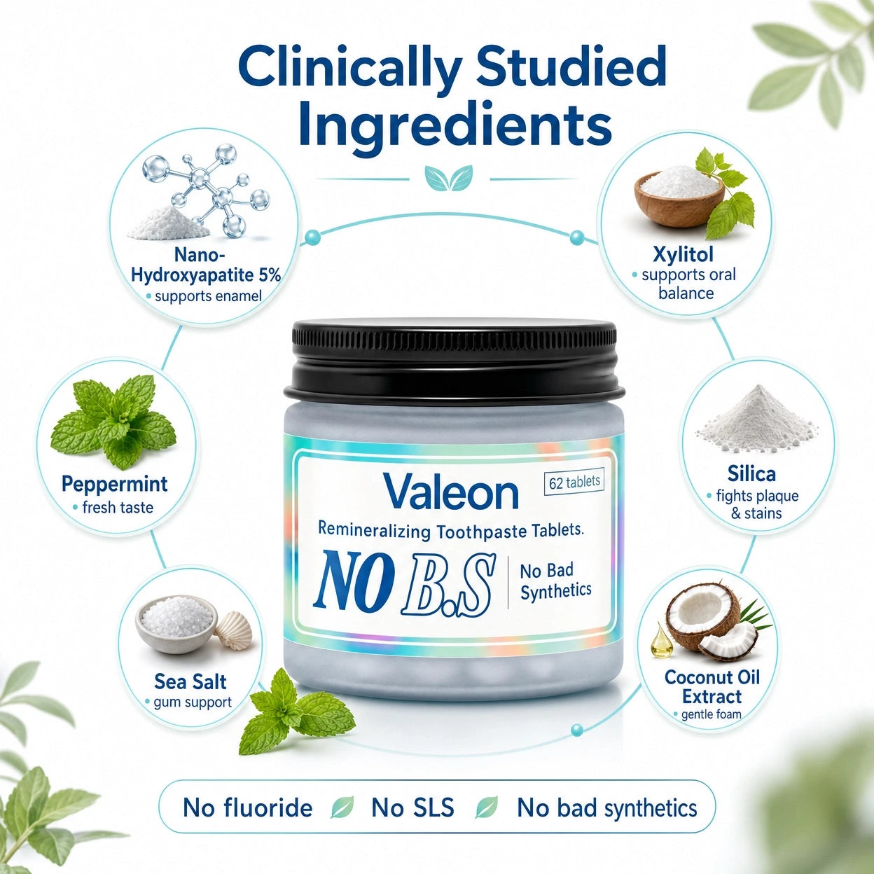 Valeon® Remineralizing Toothpaste Tablets