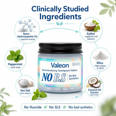 Valeon® Remineralizing Toothpaste Tablets
