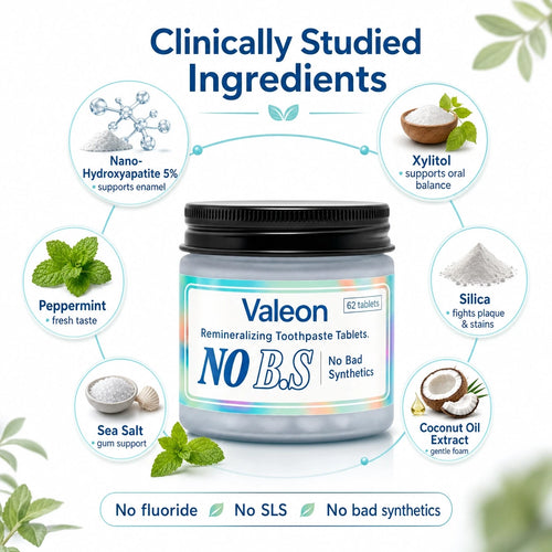 Valeon® Remineralizing Toothpaste Tablets