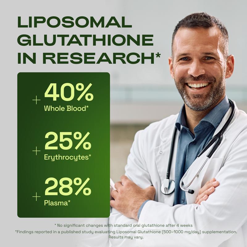 Valeon® Liposomal Glutathione Capsules