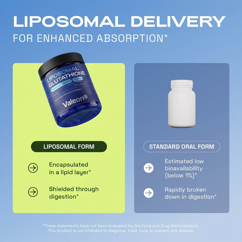 Valeon® Liposomal Glutathione Capsules