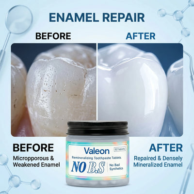 Valeon® Remineralizing Toothpaste Tablets